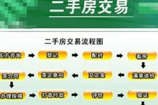 搜狐:管家婆2024年一马中-什么是次贷危机