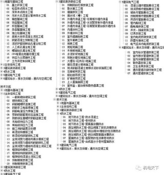 火山视频:澳门平特一肖免费资料大全-数控机床是什么工作