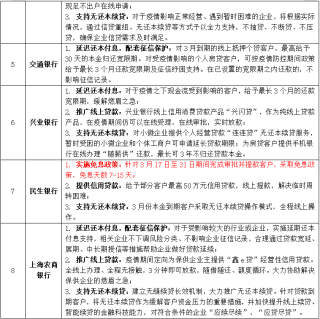 微博:新澳精准资料免费提供-银行止付是什么意思