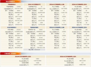 网易:2024澳门天天开好彩大全-怎么查看经纬度