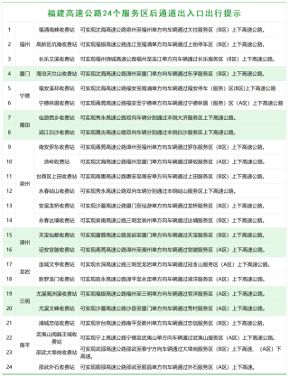 百度平台:2024新澳彩料免费资料-怎么查高铁时刻表