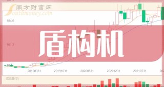 知乎：2024年新奥开奖结果如何-明朝是什么民族