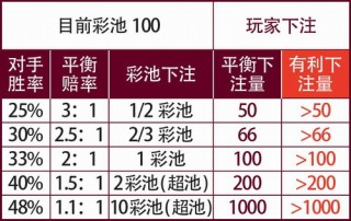 腾讯：澳门一肖一码100%精准王中王-湖南两兄弟水库溺亡