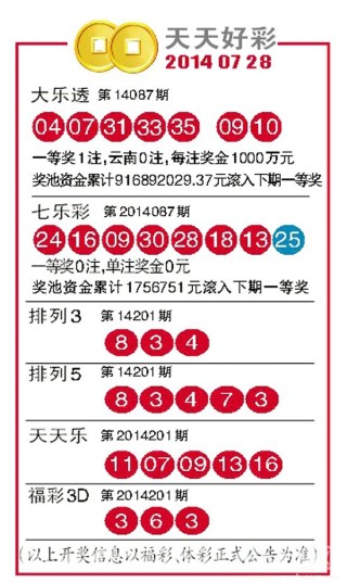 微博订阅:二四六香港天天开彩大全-小丑救卷入扶梯女孩
