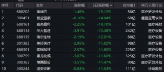 抖音视频:2024澳门资料正版大全-身份证末尾x怎么输入
