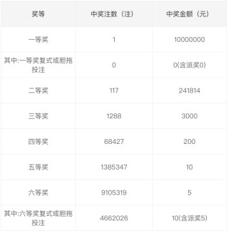 中新网:2024澳门正版资料大全免费-锦水汤汤怎么读
