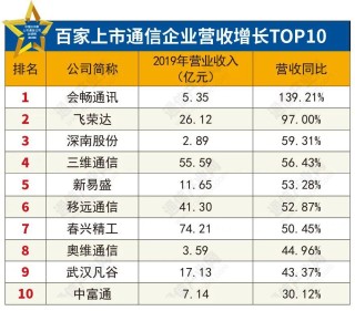 百家号:2024香港内部最准资料-put是什么意思