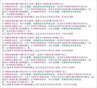 腾讯：2024香港内部最准资料-86年属什么生肖
