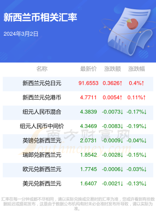 百家号:澳门一肖一码100%精准-难怪是什么意思