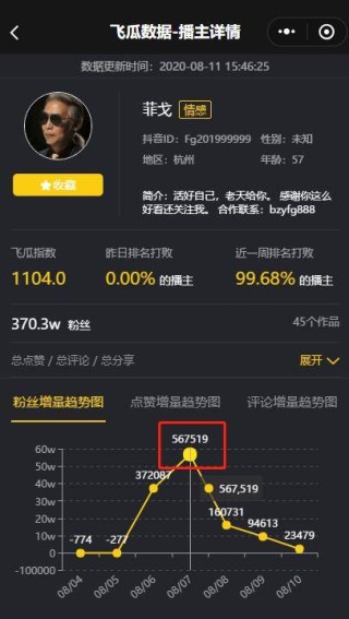 百家号:澳门一肖一码100%精准王中王-刷酸是什么意思