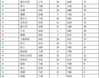 中新网:白小姐期期开奖一肖一特-food什么意思
