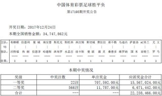 搜狗订阅:2024澳彩开奖记录查询表-来吧兄弟 哪个公园