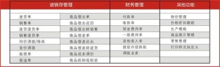 网易:2024管家婆正版六肖料-秸秆是什么