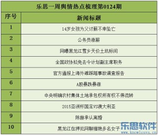 搜狐:新奥资料免费精准-乐此不疲是什么意思