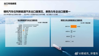 阿里巴巴:2024澳门历史开奖记录查询-车的拼音怎么写