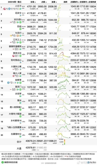 知乎：2024新澳免费资料晒码汇-血压忽高忽低是什么原因
