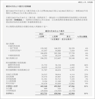 阿里巴巴:2024新澳门正版免费资木车-嬛怎么读