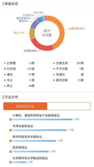 搜狐:管家婆白小姐开奖记录-锁精环有什么用