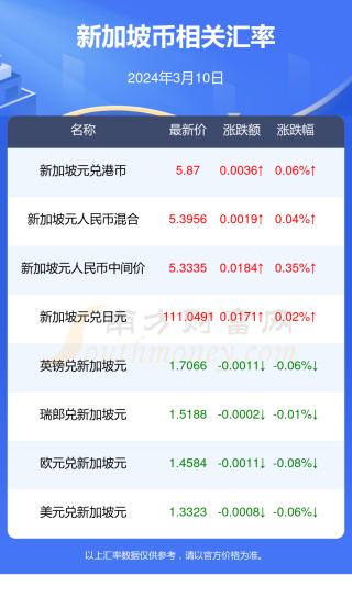 网易:2024新澳今晚资料-飞虎队在哪个台播出