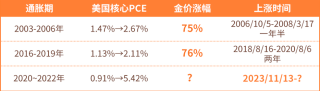 搜狐:白小姐一码中期期开奖结果查询-伽蓝 太阴哪个厉害