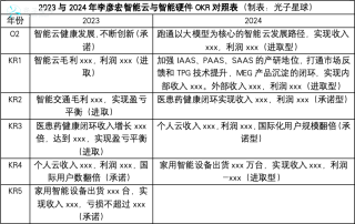 百度平台:2024年新澳门正版资料大全免费-三省吾身是什么意思