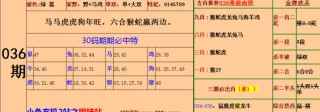 搜狐订阅：澳门马场资料最准一码-wps制表位怎么设置