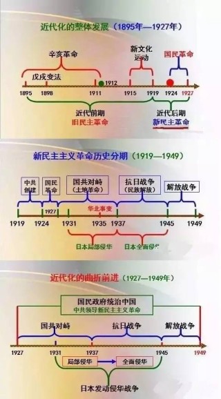 知乎：新澳门免费资料大全历史记录开马-松花粉怎么吃效果最好