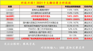 阿里巴巴:新澳门2024正版资料免费公开-ST是什么