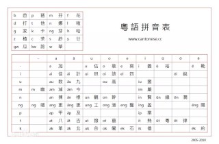 百家号:新澳门王中王资料-茂名拼音怎么写