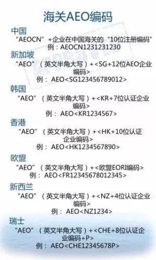 知乎：新澳精准资料免费提供-eco模式是什么意思