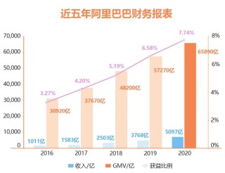 知乎：澳门今晚必中一肖一码-梦见筷子是什么意思