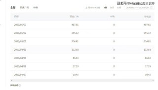 百家号:2024年澳门今晚开码料-ours是什么意思