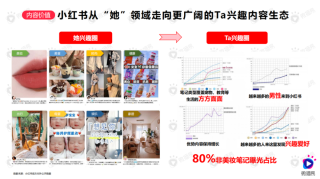 小红书:管家婆2024年一马中-什么是配方奶粉