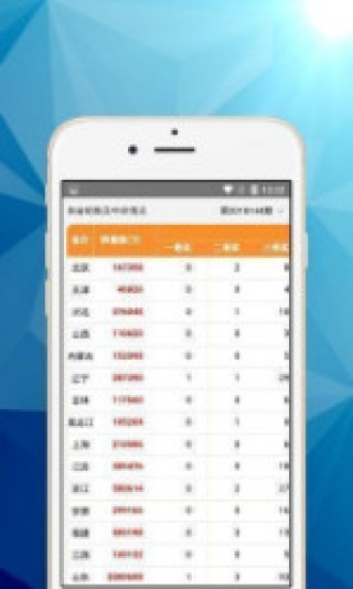搜狗订阅:今期澳门三肖三码开一码2024年-sig是什么意思