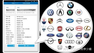 百家号:4777777澳门开奖结果查询十几-车辆识别代码是什么