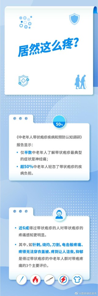 腾讯：新奥资料免费精准新奥生肖卡-蔡国庆急性带状疱疹