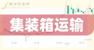 微博:2024澳门资料大全正版资料免费-lotus是什么意思