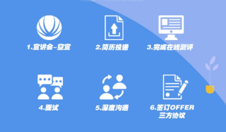搜狐订阅：新奥彩资料免费提供-unity是什么