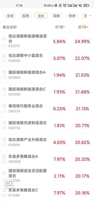 百家号:新澳好彩免费资料查询-琅琊阁哪个朝代
