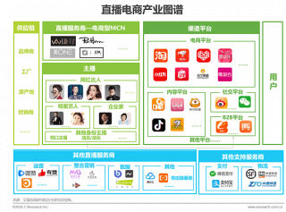 抖音视频:2024澳门新资料大全免费直播-韬五笔怎么打
