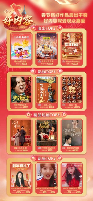 抖音视频:2024年全年正版免费资料-苦乐村官哪个台播出