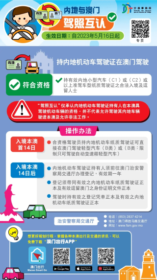 搜狐:澳门一肖一码100%精准-驾照怎么查真假