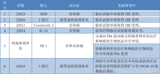 阿里巴巴:新澳彩2024年免费资料查询-核准日期是什么意思