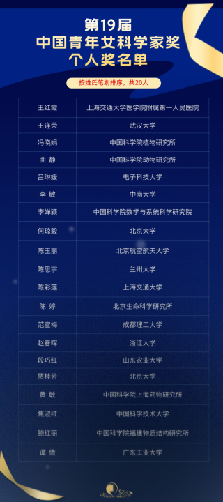 中新网:新澳彩资料免费资料大全33图库-女s是什么