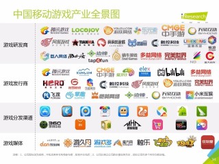 网易:新澳门2024正版资料免费公开-qq怎么看共同好友