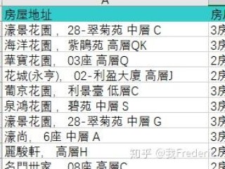 火山视频:澳门王中王100%期期中-excel四舍五入怎么设置