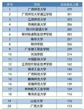搜狐订阅：2024澳彩开奖记录查询表-这个字怎么读