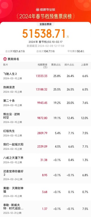 腾讯：2024一肖一码100精准大全-梁咏琪老公是做什么的