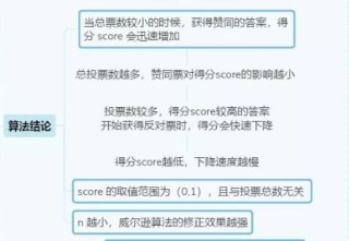 知乎：新澳资料免费精准-籍贯应该填什么