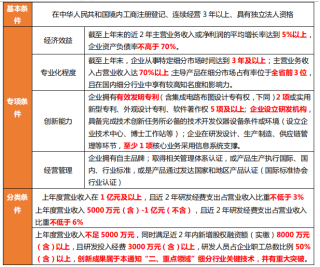 微博:新澳彩资料免费资料大全-认真的拼音怎么写
